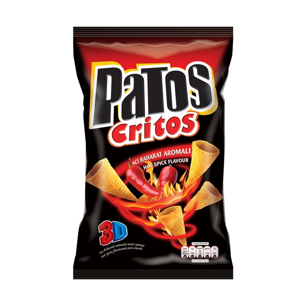 PATOS CRITOS ACI SP. 115X24 Super